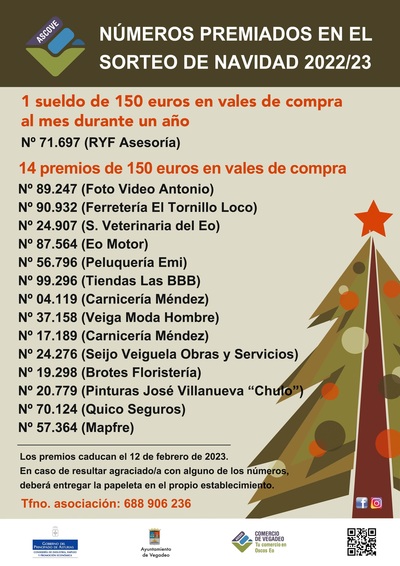 NUMEROS PREMIADOS EN EL SORTEO DE LA CAMPAÑA DE NAVIDAD
